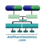 AmPharm Statistics – Pharmaceutical Statistics, Pharmaceutical Consulting